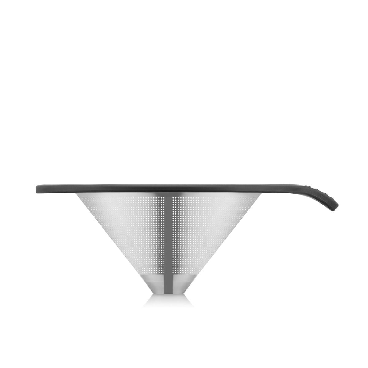 POUR OVER 12111 — Pour-Over-Kaffeebereiter — Belegsignale